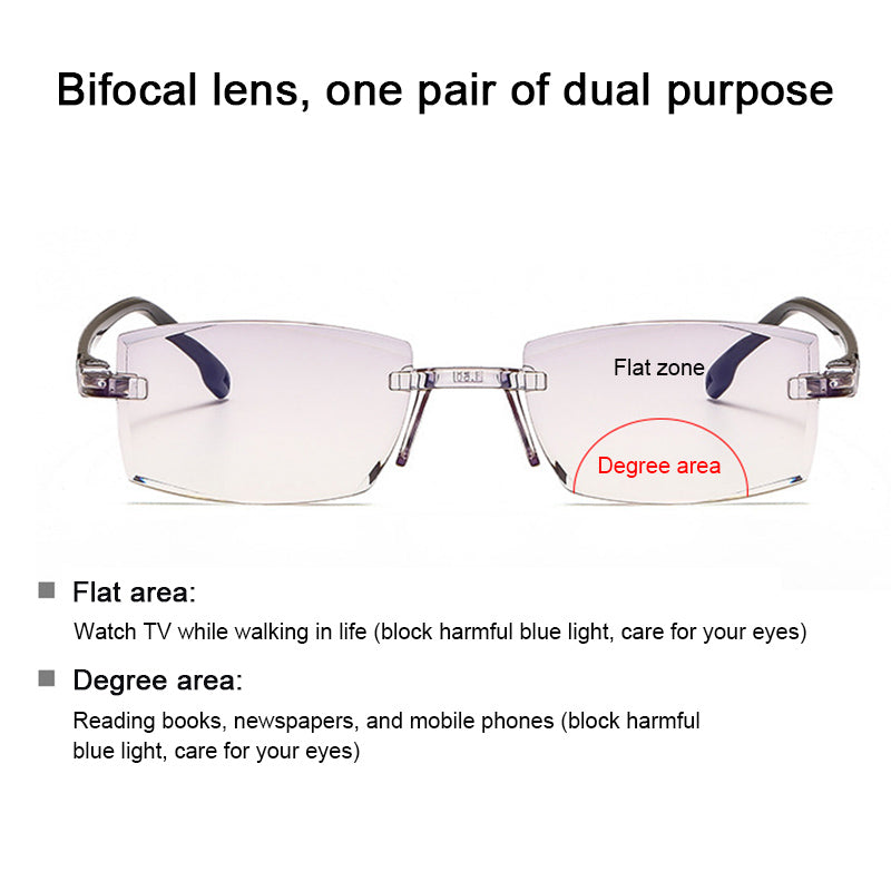 Anti Blue Light Magnification Eyewear
